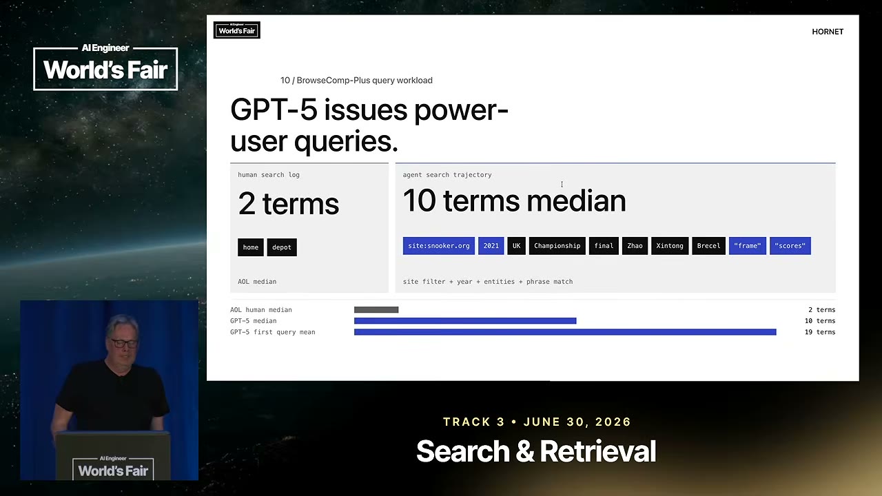 Слайд: GPT-5 issues power-user queries