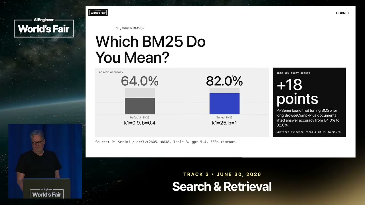 График Which BM25: 64% vs 82%